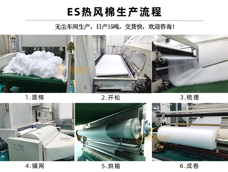 ES熱風棉生產(chǎn)流程