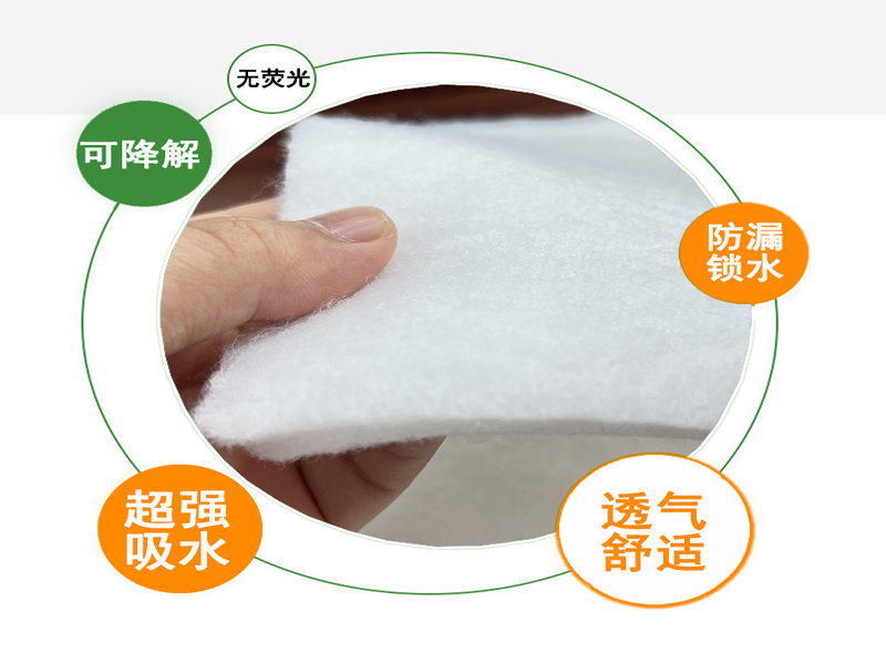 環(huán)?？山到飧裟驂|吸水棉——安全親膚，高效鎖水！