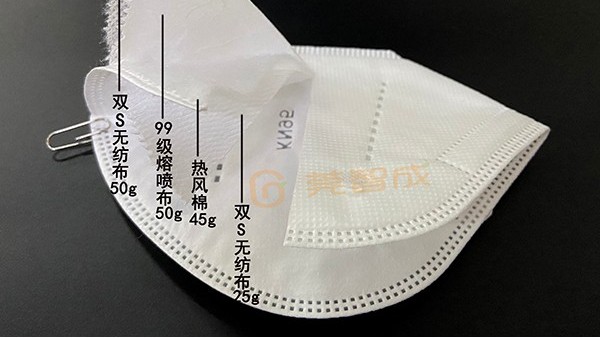 口罩可以不加熱風(fēng)棉嗎？